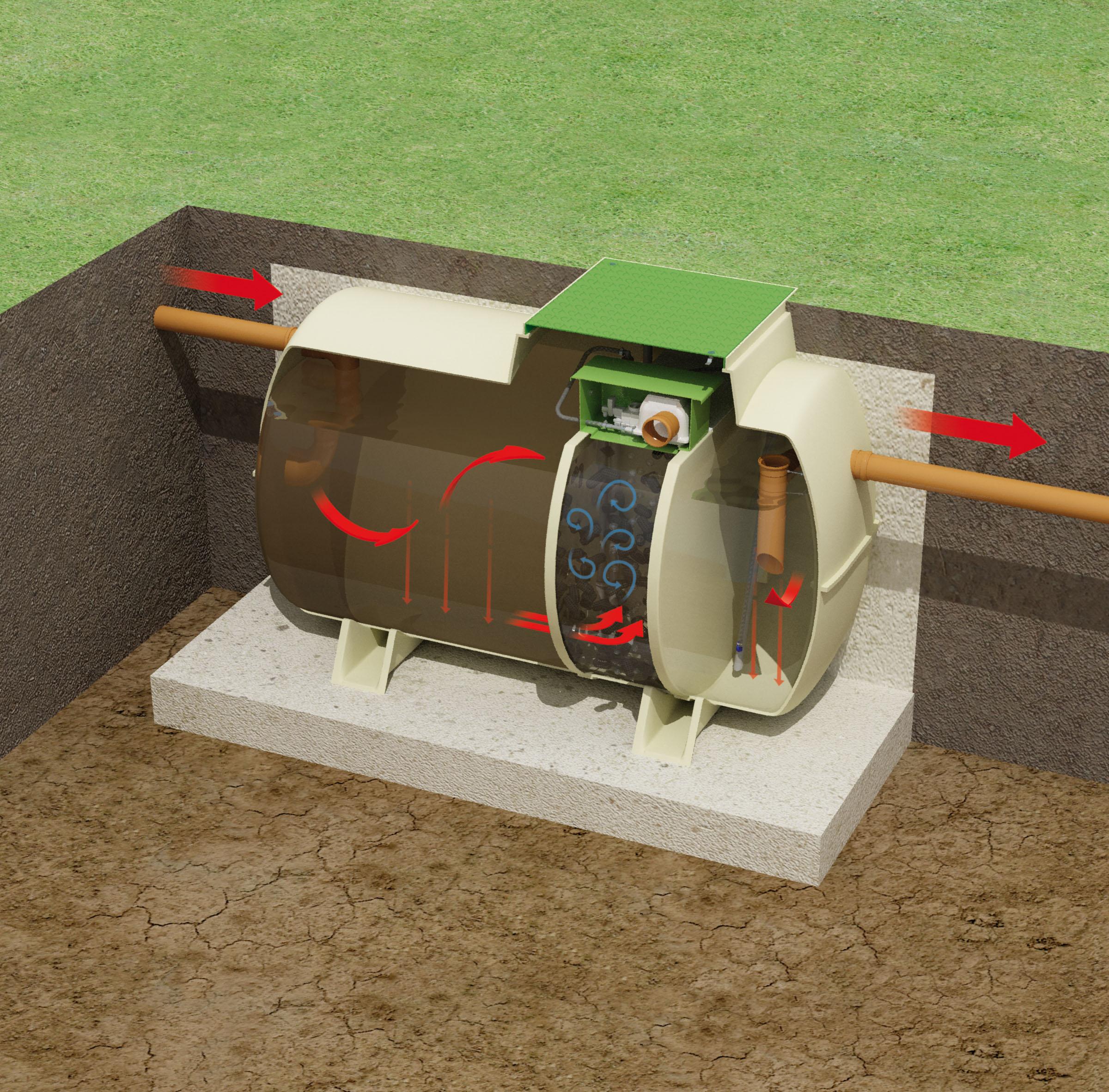 Biologiczna oczyszczalnia ścieków
