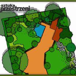 ARCHITEKTURA KRAJOBRAZU