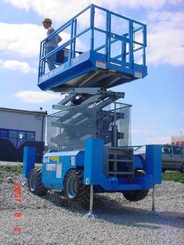 Wynajem Podnośnika Nożycowego