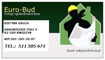 Wizytówka firmy Euro-Bud z sylwetką budowlańca w kasku na tle zielonego obrysu domu, trzymającego zwinięty plan. Zawiera dane kontaktowe: imię, adres, NIP, telefon i adres e-mail.