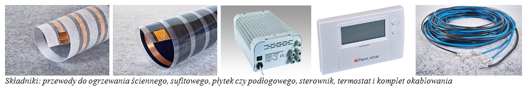 Zestaw elementów systemu ogrzewania podłogowego: mata grzewcza w rolce z widocznymi paskami grzejnymi, moduł sterujący z przyłączami, termostat M-Therm HT-08 oraz zwój przewodów z końcówkami.