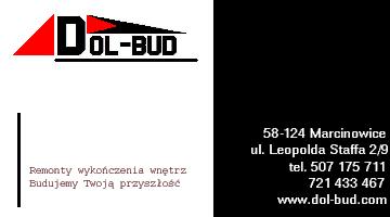 remonty wykończenia