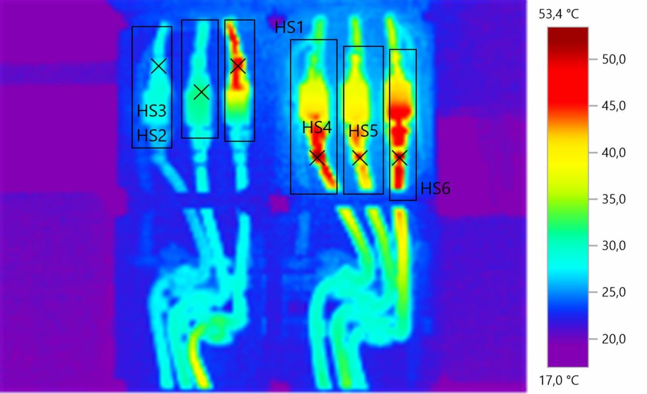 Termowizyjne zdjęcie rozdzielnicy elektrycznej, ukazujące temperaturę poszczególnych przewodów, z zaznaczonymi punktami pomiarowymi i skalą temperatur.