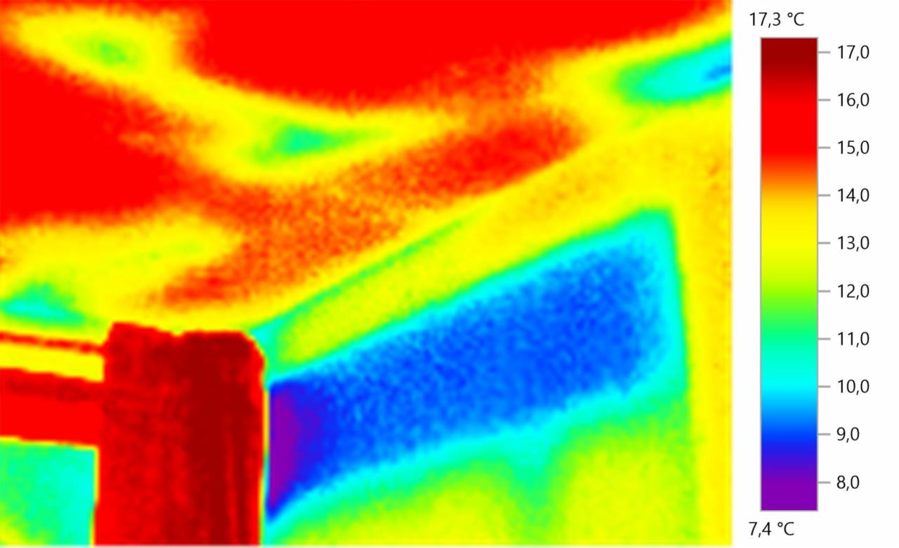 Termowizja sufitu i ściany z widocznymi mostkami termicznymi oznaczonymi kolorami od czerwonego (najcieplejszy) do niebieskiego (najzimniejszy) z legendą temperatury po prawej stronie.