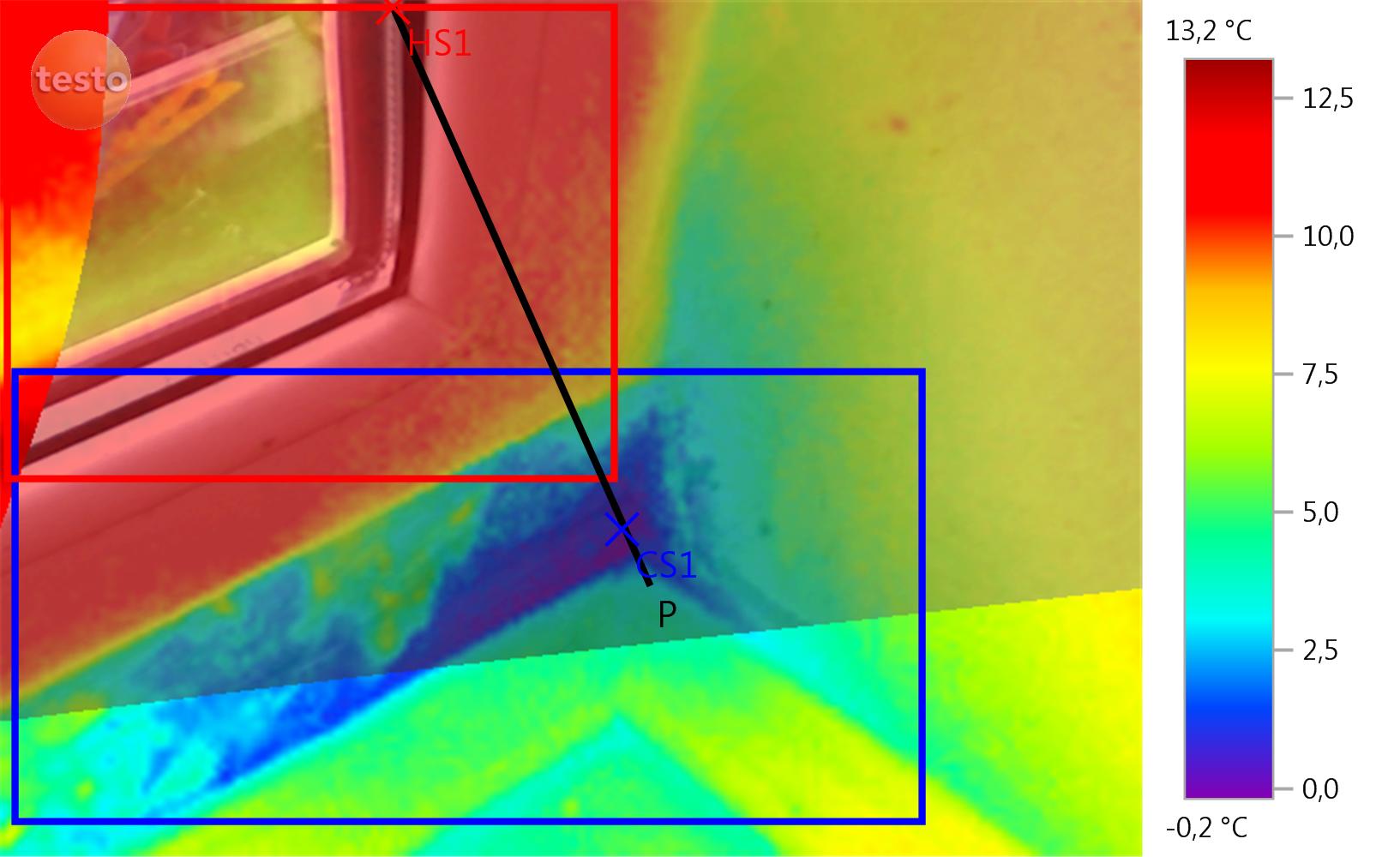 Termowizja, usługi, badania, pomiary termowizyjne, certyfikaty, audyty energetyczne
