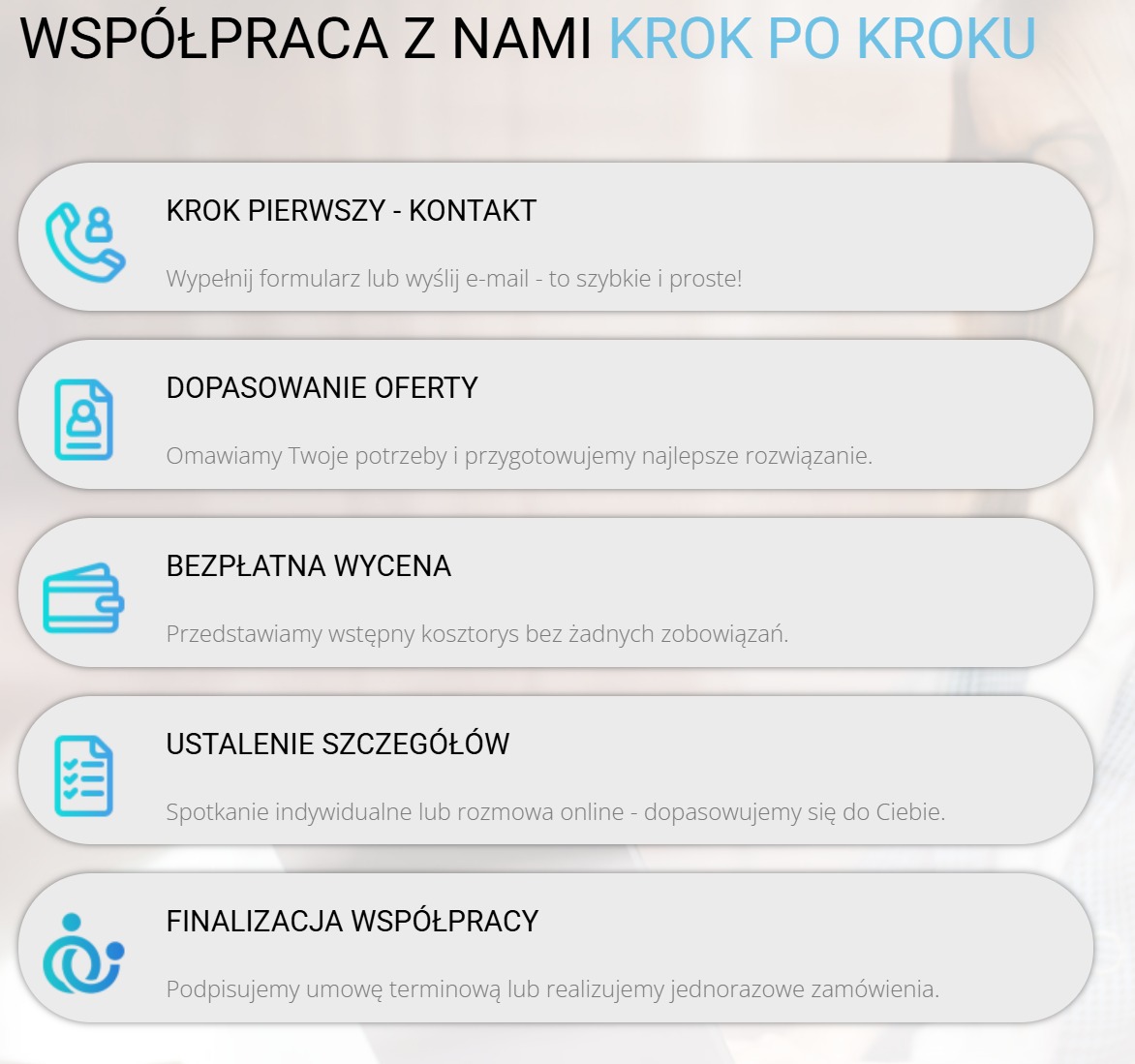 Infografika: Współpraca krok po kroku. Kontakt, dopasowanie oferty, wycena, ustalenie szczegółów, finalizacja. Proces w pigułce, szybki i prosty, dopasowany do klienta.