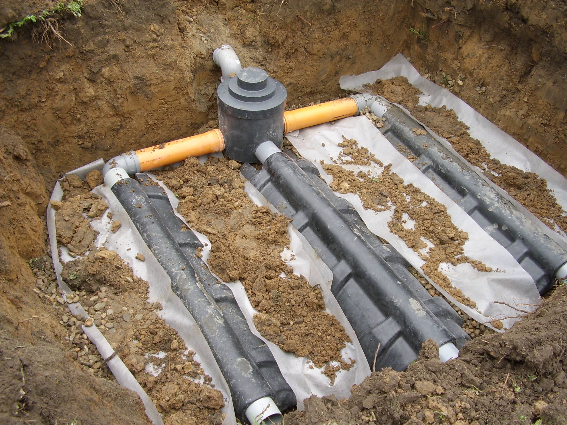 Instalacja przydomowej oczyszczalni ścieków w wykopie, widoczne rury drenażowe owinięte geowłókniną i zasypane ziemią, z szarą studzienką rozdzielczą i pomarańczowymi rurami doprowadzającymi.
