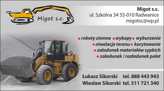 Wynajem koparko-ładowarka, ładowarka wraz z operatorem, roboty ziemne, wykopy