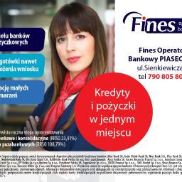 Kredyt dla firm Piaseczno 4