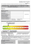 Świadectwa energetyczne Audyty energetyczne Termowizja