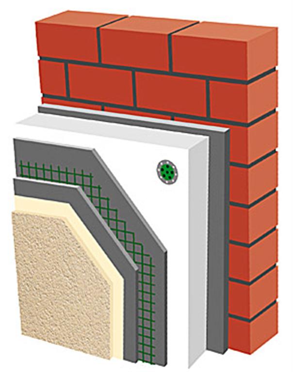 docieplenie ocieplenie budowa domów zabudowa g-k regips