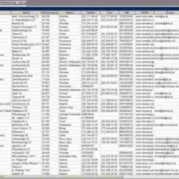 Tworzenie Baz Danych B2B