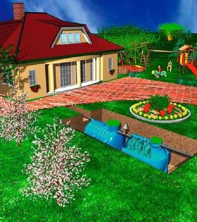 Przydomowe i przyosiedlowe oczyszczalnie ścieków do 200 osób