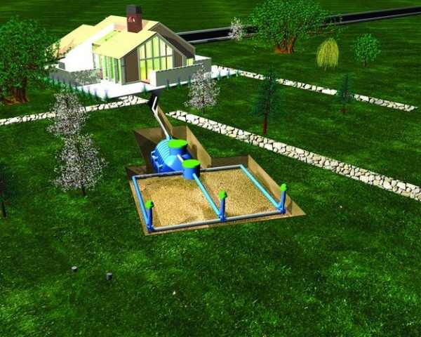 Wizualizacja graficzna osiedlowej oczyszczalni ścieków dla około 200 osób, z widocznym zbiornikiem, systemem rur i drenażem na tle budynku mieszkalnego i zieleni.