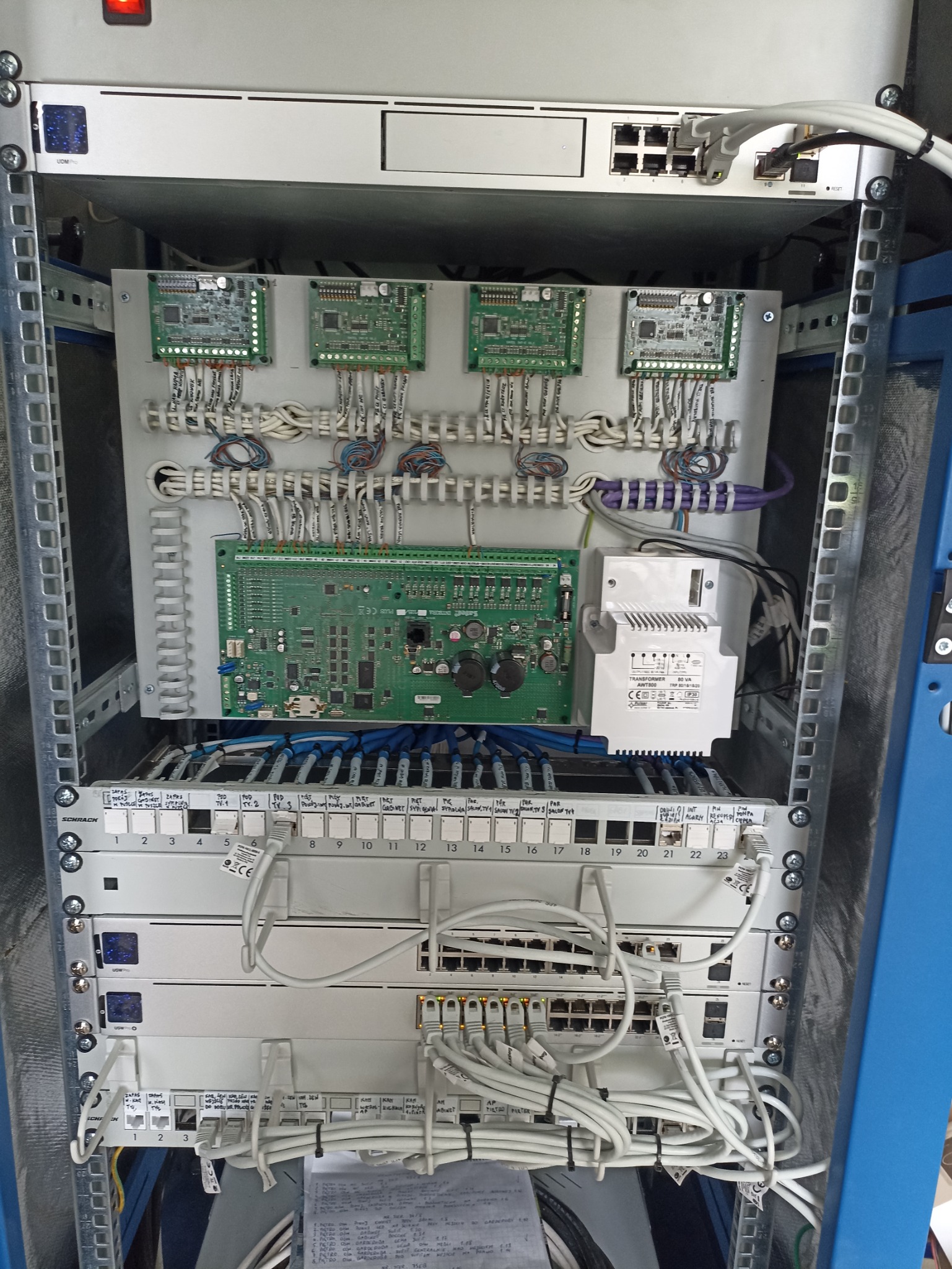 Rozdzielnica elektryczna w szafie rack z licznymi kablami i płytkami drukowanymi, widoczne zasilacze, przełączniki sieciowe i okablowanie. Zastosowane etykiety opisują funkcje poszczególnych portów.