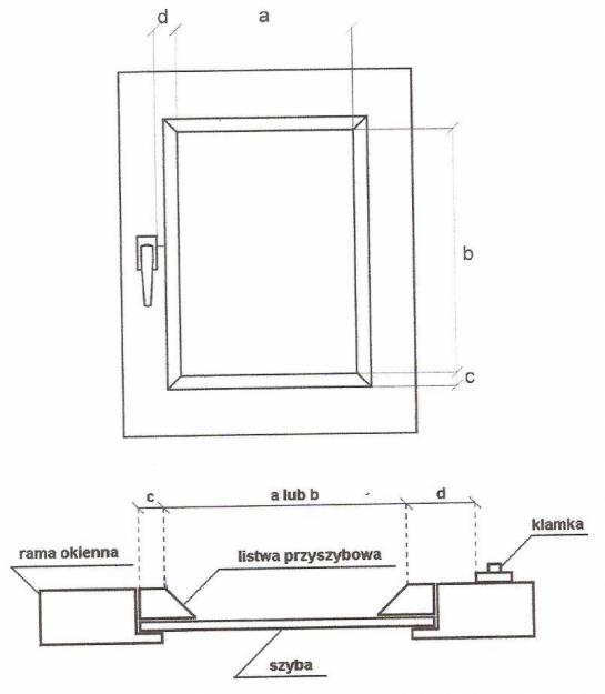 Rolety materiałowe, żaluzje, plisy, moskitiery
