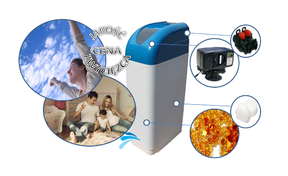 Zmiękczacz filtr AQUABEST 25 dla 4-6 osób zwycięzca jakość/cena