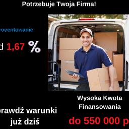 Kredyt dla firm Kraków 1