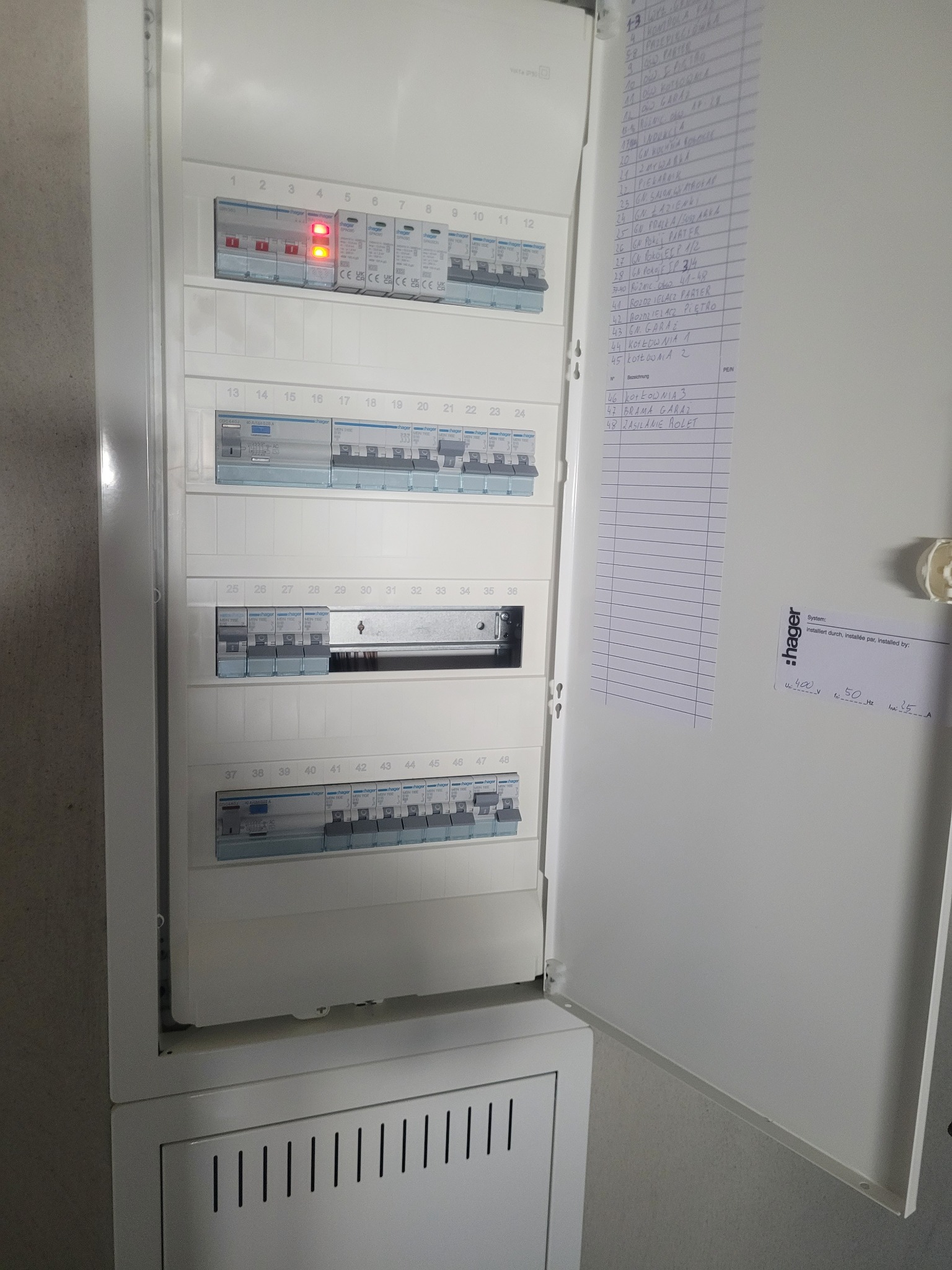 Otwarta szafka rozdzielcza z bezpiecznikami i listą obwodów na wewnętrznej stronie drzwiczek; jeden z bezpieczników sygnalizuje awarię czerwoną diodą.