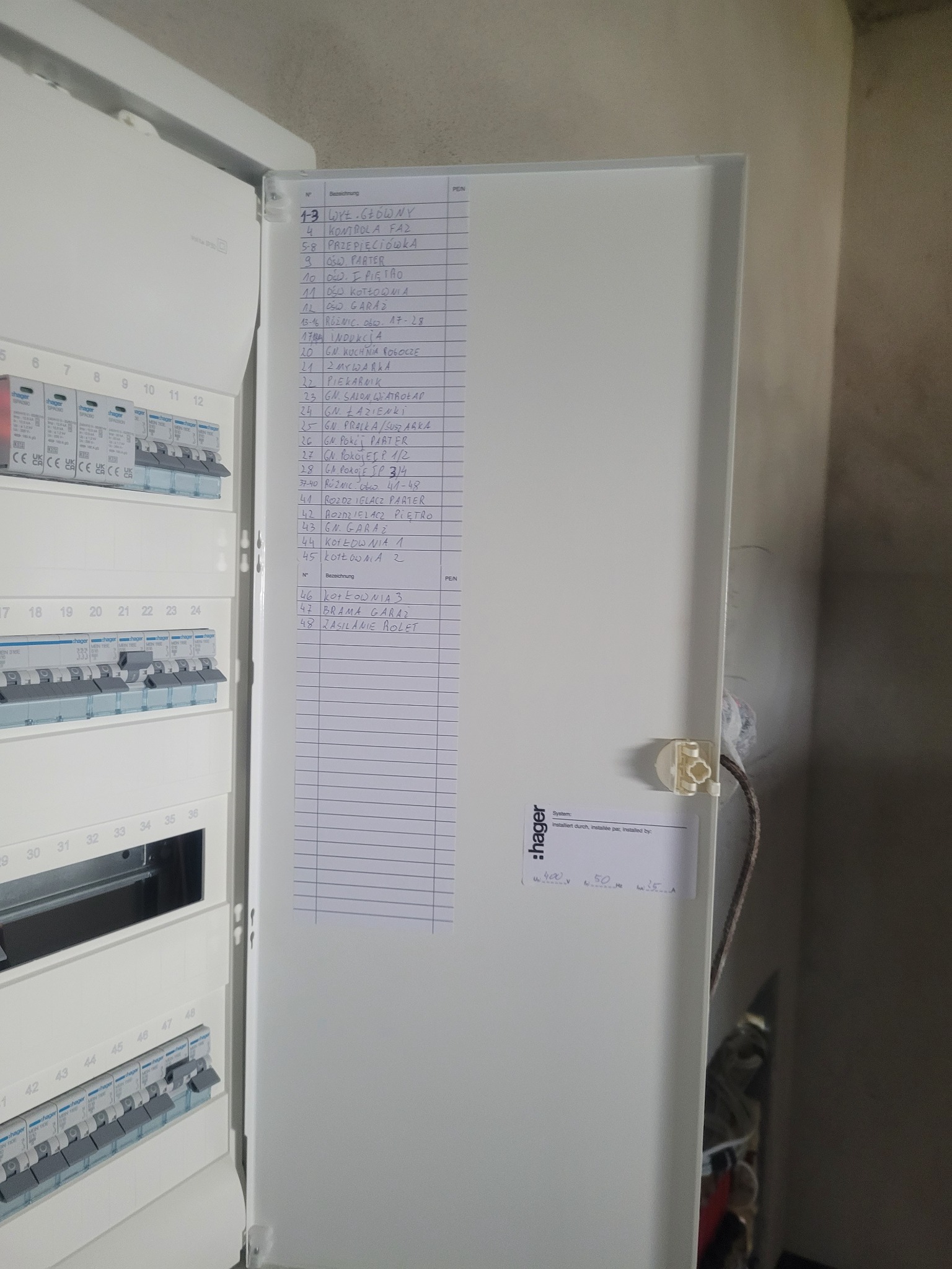 Tablica rozdzielcza z bezpiecznikami i opisem obwodów w Rudnie, widoczne bezpieczniki Hager i lista obwodów opisana odręcznie.