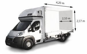 Wizualizacja białego samochodu dostawczego z plandeką, z naniesionymi wymiarami: długość 4,20 m, wysokość 2,17 m, szerokość przestrzeni ładunkowej 2,10 m.