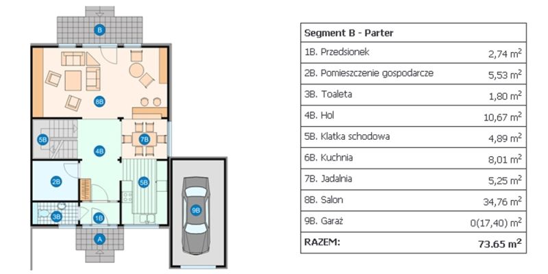 Rzut parteru domu jednorodzinnego z garażem, oznaczony numerami pomieszczeń i ich powierzchnią w metrach kwadratowych, z uwzględnieniem salonu, jadalni, kuchni, toalety, holu, klatki schodowej...