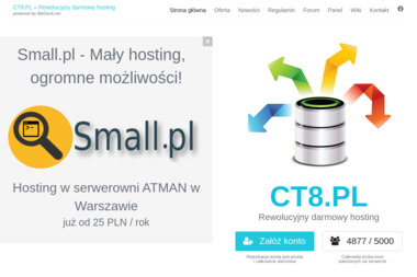 APORT- profesjonalne szkolenie psów Wrocław, Kiełczów