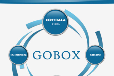 GOBOX Sp. z o.o. - Klimatyzacja Rzeszów