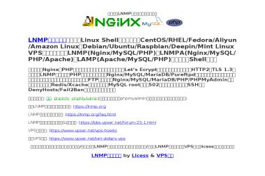 Przewodnik Sri Lanka - Usługi Transportowe Warszawa