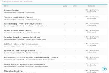 Fcdruk. Michał Fiec - Drukarnia Piekarzew