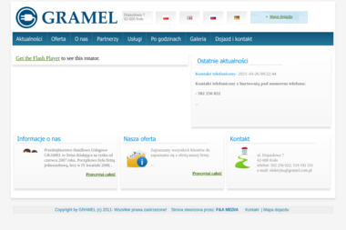 GRAMEL - Hurtownia elektryczna. Artykuły elektryczne i elektro-instalacyjne, elektryka - Okresowy Przegląd Elektryczny Koło