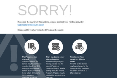 Mariusz Lemiszka Milenium It - Przegląd Instalacji Elektrycznej Rabka-Zdrój