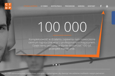 CTDP Sp.z o.o. & Co.sp.k. (dawniej Centrum Telemarketingu Dystrybucja Polska Sp. z o.o.) - Oklejanie Aut Toruń