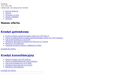 Credit 4 You-doradcy finansowi - Kredyt Wałbrzych