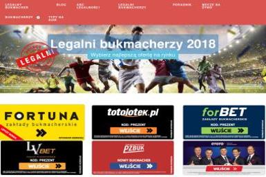 Fikus Travel Agencja Turystyczno-Finansowa. Biuro podróży, turystyka - Finanse Grodzisk Wielkopolski