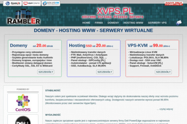 Rambler Robert Gryko - Webmasterzy Bydgoszcz