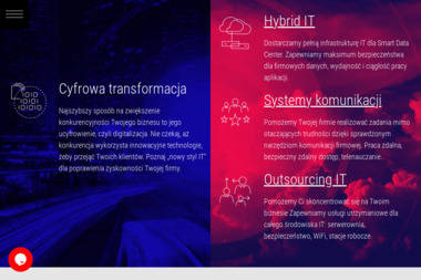 IT Serwis Sp. z o.o. - Usługi Komputerowe Szczecin
