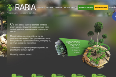 Ogrody Rabia - Pierwszorzędne Projektowanie Ogrodu Mikołów