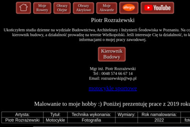 Budiroz Piotr Rozrażewski - Świetny Kosztorys Powykonawczy Września